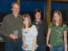 photo_2008AwardsBanquet_FamilyAward